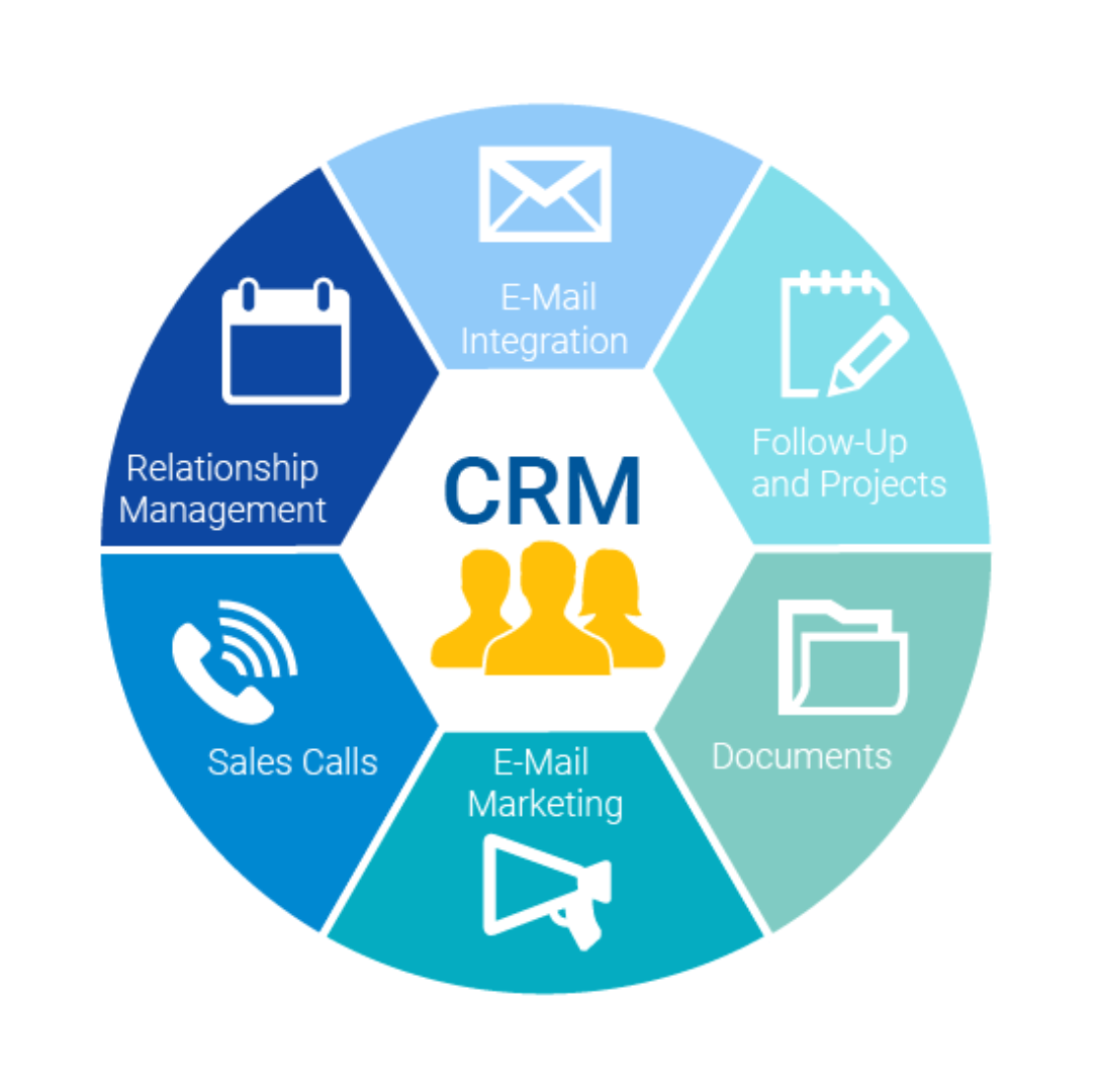 Affordable CRM Software Designed for Every Business Need - Image 3